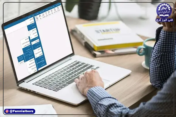 آموزش سریع کار با نرم‌ افزارهای حسابداری برای مبتدیان